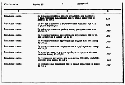 Альбом 8 Сметы. Части 1 и 2     
