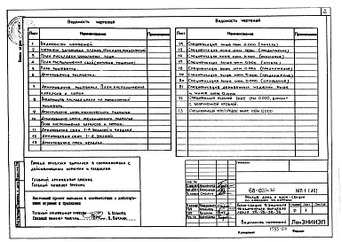 Альбом 23 АСМП1-1 Материалы для проектирования