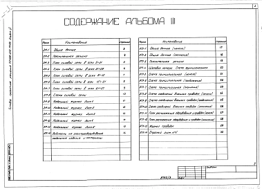 Альбом 3  Силовое электрооборудование. Автоматизация технологических процессов.     