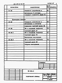Альбом 5 Ведомости потребности в материалах     