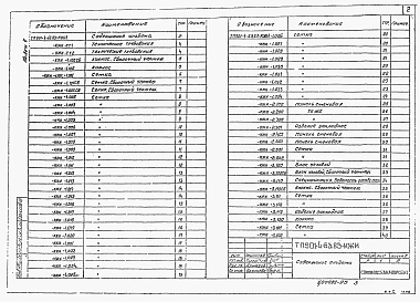 Альбом 5 Строительные изделия для резервуаров емк. 50-20000 куб.м     
