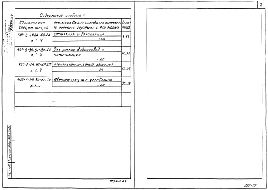 Альбом 4 Спецификации оборудования    