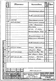 Альбом 1 Пояснительная записка. Рабочие чертежи. 