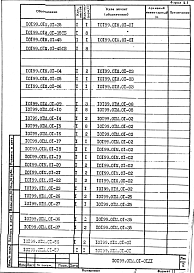 Альбом 2 Толкатель. Рабочая документация