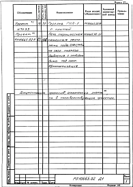 Альбом 1 Рабочая документация