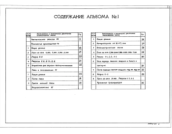 Альбом 1 Пояснительная записка. Технология производства. Связь и сигнализация. Воздухоснабжение     