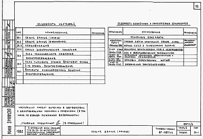 Альбом 6 Часть 1.85, 2, 3, 4, 5, 6 Архитектурно-строительные чертежи, отопление и вентиляция, водоснабжение и канализация, газоснабжение, электрооборудование, устройства связи выше отм.0.000