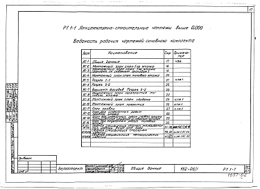 Альбом 5 Архитектурно-строительные чертежи выше отм. 0.000 (Р1.1-1)