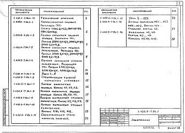 Выпуск 1 Панели противопожарных стен. Рабочие чертежи