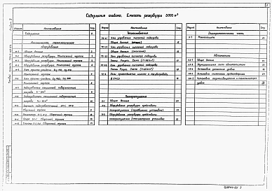 Альбом 5 Оборудование резервуара без понтона для нефти и нефтепродуктов.