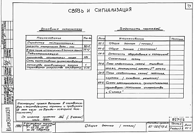 Альбом 2 Части 1.85, 2,3,4,5,6 Архитектурно-строительные чертежи, отопление и вентиляция, водоснабжение и канализация, газоснабжение, электрооборудование, устройства связи выше отм.0.000