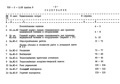 Альбом 8 Сметы