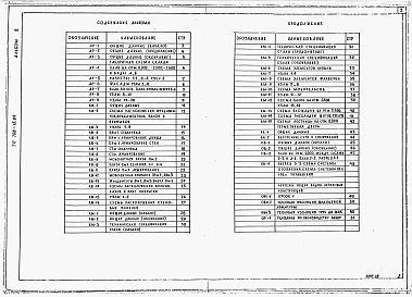 Альбом 3 Сметы. Части 1-24.                 