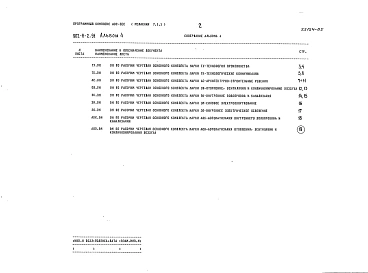 Альбом 4 Ведомости потребности в материалах