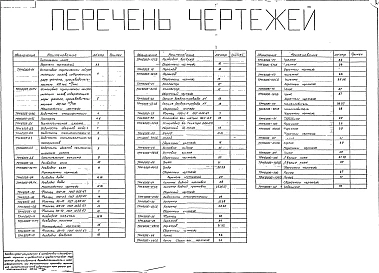 Альбом 1 Пояснительная записка. Чертежи теплотехнических систем и устройств