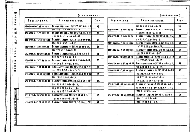 Альбом 13  Изделия заводского изготовления