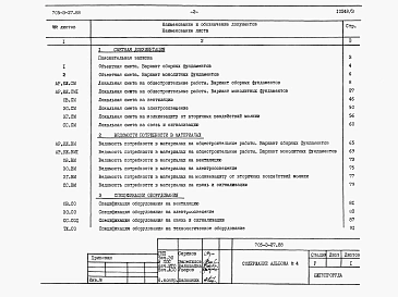 Альбом 4  Сметная документация. Ведомости потребности в материалах. Спецификации оборудования.  
