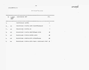 Альбом 6 Сметы Часть 3. Локальные сметы к ЭС, ДС, ЭО, ЭМ, АЭМ, СС