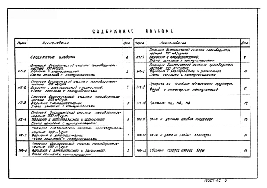 Альбом 2 Чертежи