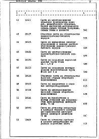 Альбом 23 Сводка смет и сметы по технологической, электротехнической частям, контролю и автоматике по всему комплексу