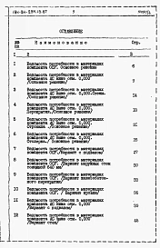 Альбом 5 Ведомости потребности в материалах