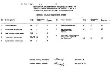 Альбом 9 Заказные спецификации