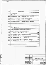 Альбом 4 Задания заводам-изготовителям на низковольтные комплектные установки.  Часть 1 - Реагентное хозяйство на 2 основных реагента. Часть 2 - Отделения на 3 дополнительных реагента.