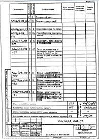 Альбом 2 Автоматизация. Рабочий проект