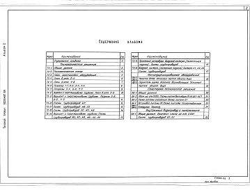 Альбом 2 Технология производства. Отопление и вентиляция. Внутренние водопровод и канализация