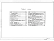 Альбом 2 Технология производства. Отопление и вентиляция. Внутренние водопровод и канализация