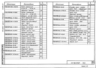 Альбом 3 Строительные изделия.