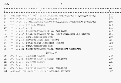 Альбом 7 Сметы Часть 1, 2  