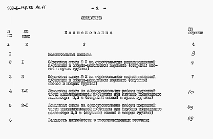 Альбом 11 Сметы. Подземная часть. 