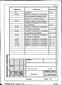 Альбом 11 Ведомости потребности в материалах к основным комплектам рабочих чертежей (ВМ-1)