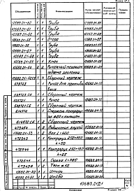 Состав альбома. Проект 10683 ПечьАльбом 1 Рабочая документация