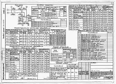 Альбом 2  Санитарно-технические чертежи  
