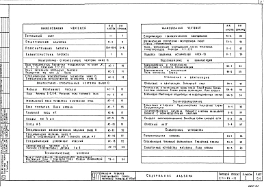 Альбом 1 Архитектурно-строительные, технологические, санитарно-технические, электротехнические чертежи