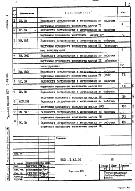 Альбом 4 Ведомости потребности в материалах    