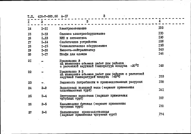 Альбом 4 Сметы