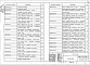 Выпуск 0-3 Материалы для проектирования косых пролетных строений мостов, расположенных на автомобильных дорогах общего пользования