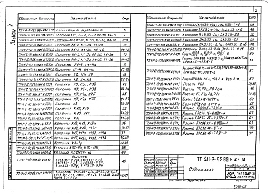 Альбом 4 Изделия строительные