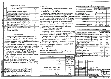 Альбом 1 Пояснительная записка. Схема генерального плана