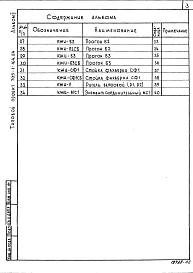 Альбом 2 Строительные изделия (ТП 705-1-164.84)
