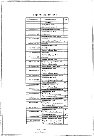 Альбом 5 Нестандартизированное оборудование