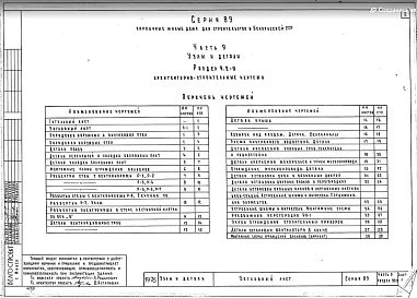 Часть 9.2-9 Архитектурно-строительные чертежи. 9.3-9 Санитарно-технические чертежи