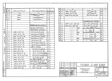 Альбом 3 Изделия  