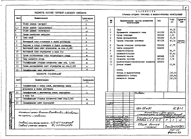 Альбом 2 Архитектурно-строительные решения ниже отм. 0.000 (АСО1-1)