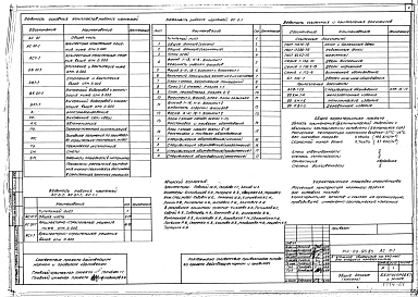 Альбом 1 Общая часть (АС.0-1)
