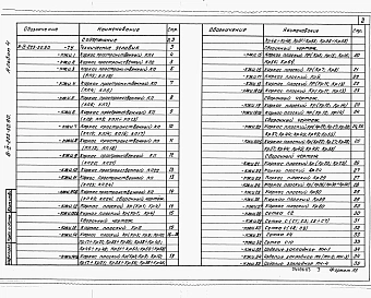 Альбом 4  Строительные изделия.     