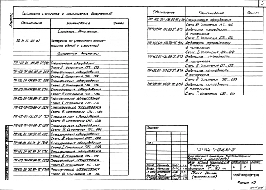 Альбом 3  Молниезащита      